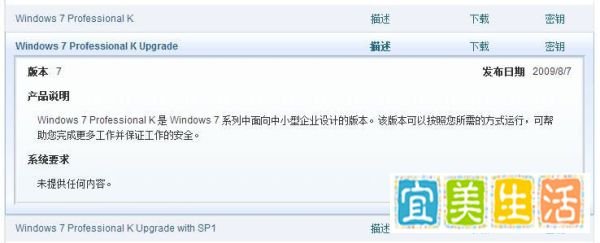 Windows 7 Professional K、KN、N多版本啥意思