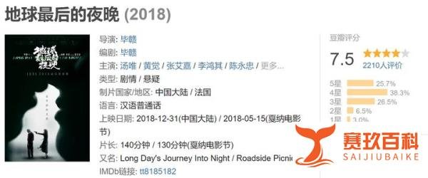离上映还有2天，预售票房已破1.3亿，这部国产电影将要称霸贺岁档