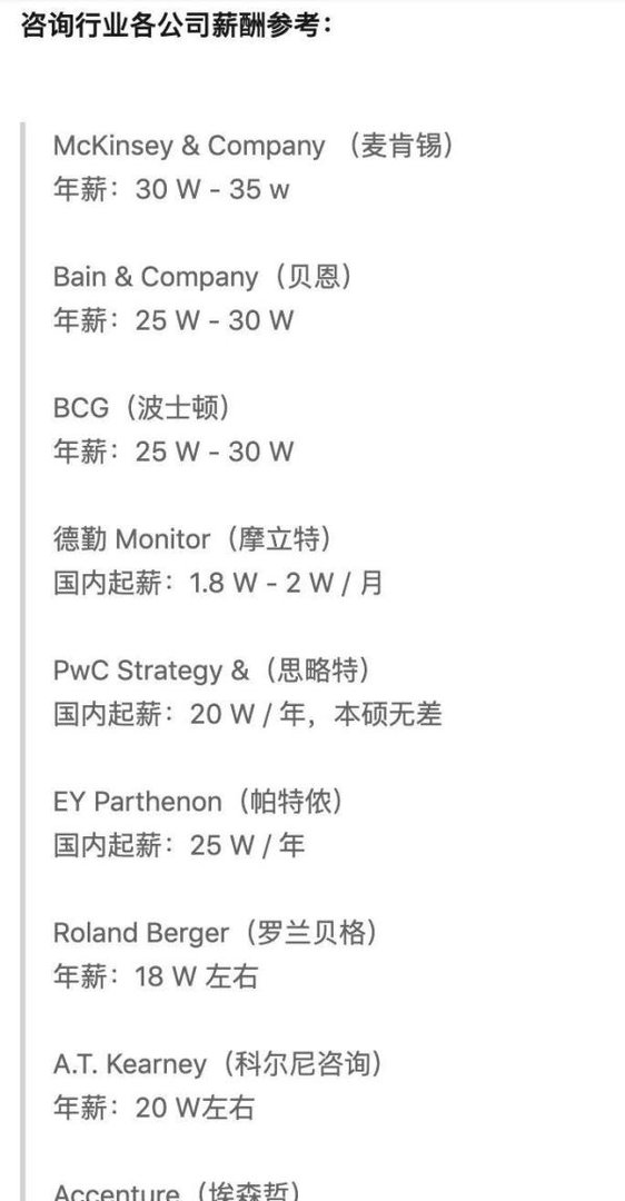 麦肯锡、贝恩、埃森哲...这些咨询公司的薪酬怎么样？