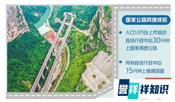 国家公路网将覆盖10万人以上市县