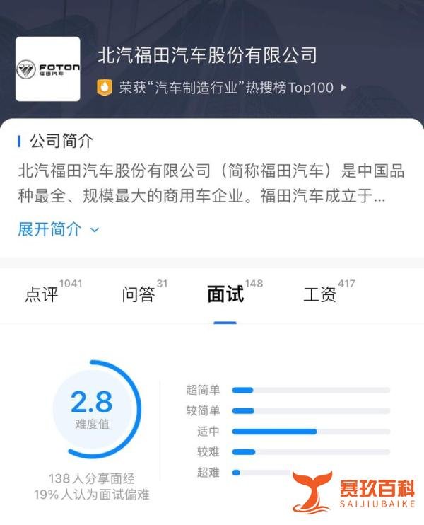 真实评价:在福田汽车工作怎么样?