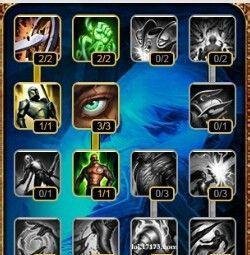 LOL小鱼人天赋加点 小鱼人符文搭配