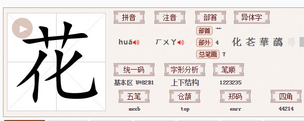 七人头上长草是什么字?