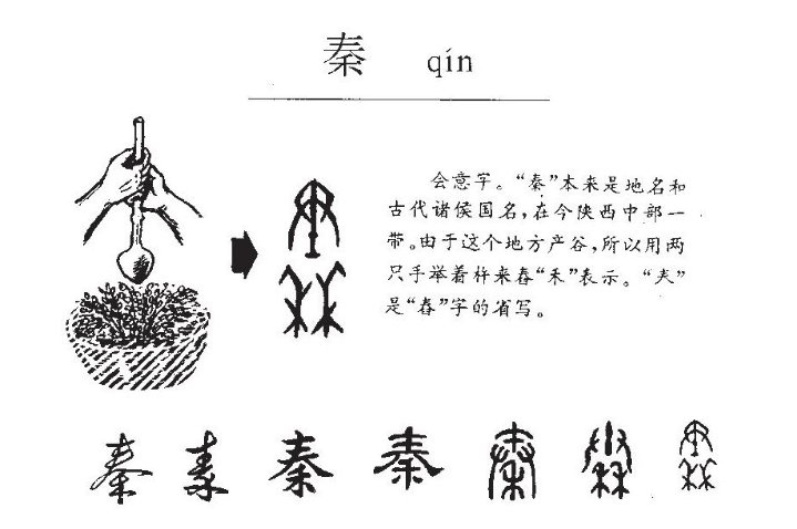 半部春秋。(打一字)