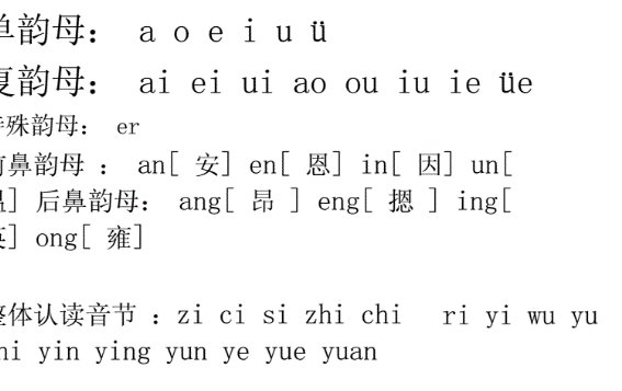 详细的拼音