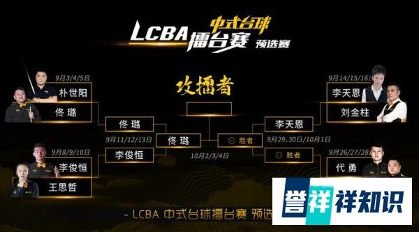 【LCBA中式台球】代勇持续发力 继续领跑第二场比赛