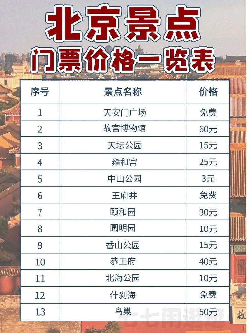 四惠九号温泉价格，四惠九号温泉的门票价格