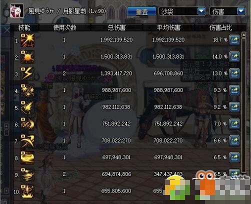 dnf刺客学什么技能
