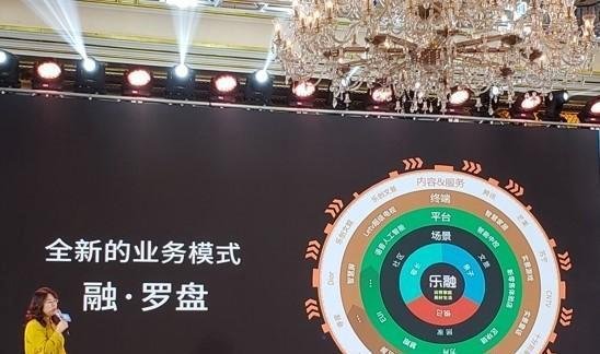 乐视更名乐融推生态品牌:电视新品下半年发布