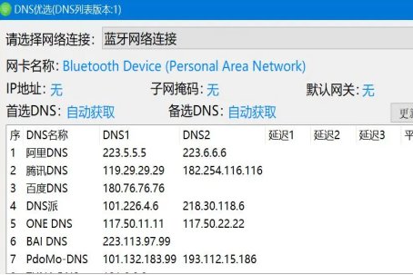 哪些dns比较好用?