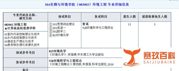 南林考研 | 南京林业大学环境工程专业录取人数变动不大,目标分数300+比较稳!