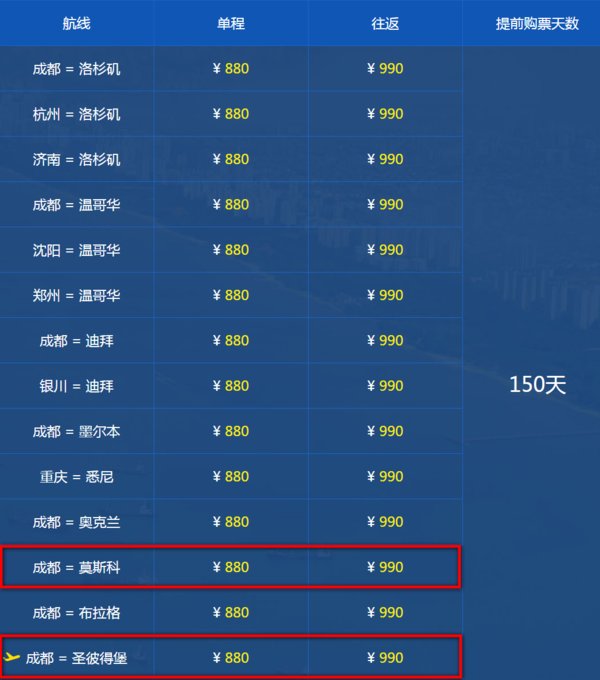 中俄直飞航班一览表
