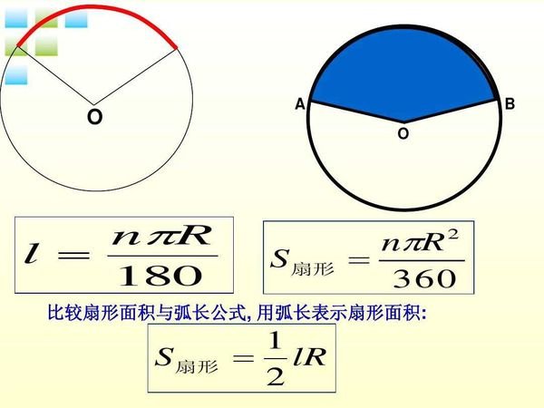 扇形的面积怎么求?