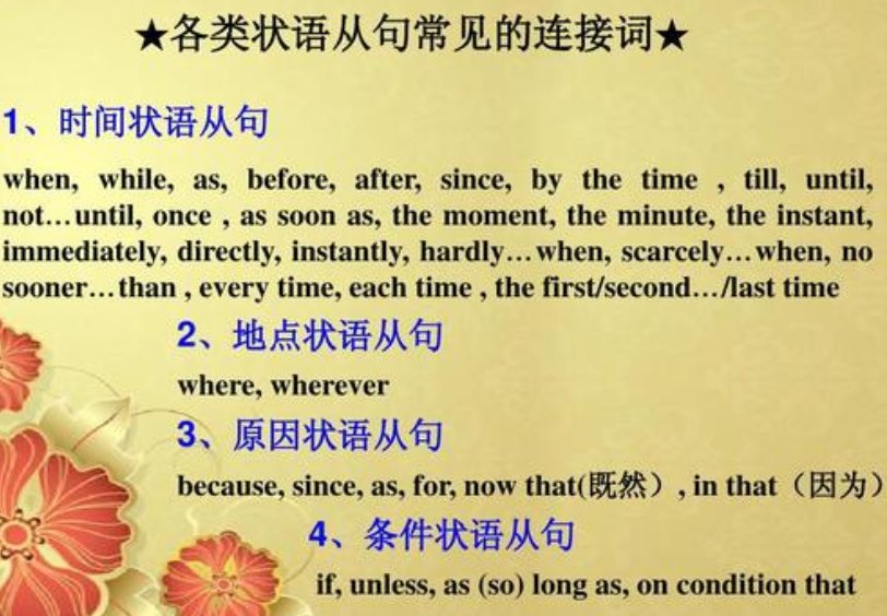hardly when的区别是什么？