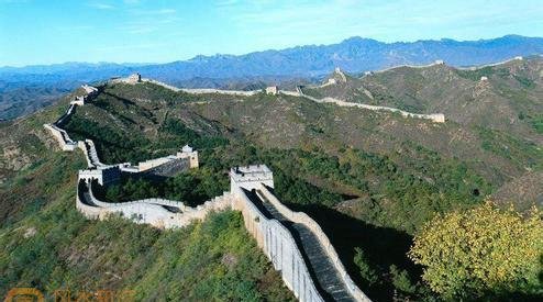 北京的风水格局