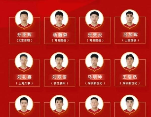 中国成为本届男篮亚青赛首支四强球队 并获得明年U19世青赛资格
