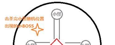 剑灵黑龙教秘密殿堂攻略