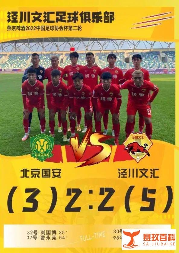 县级足球队淘汰北京国安队