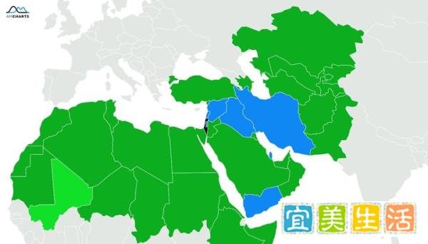 为什么总是轰炸叙利亚