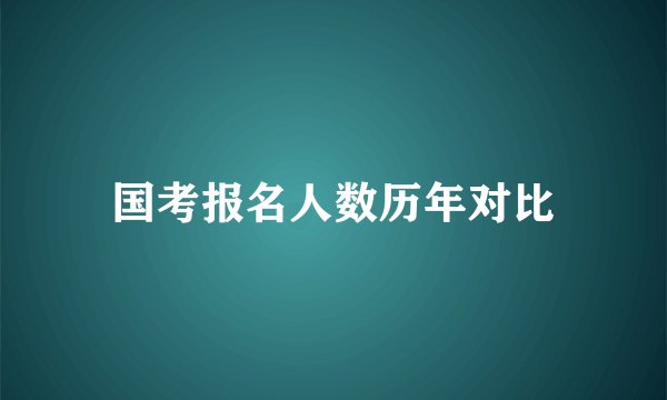 国考报名人数历年对比