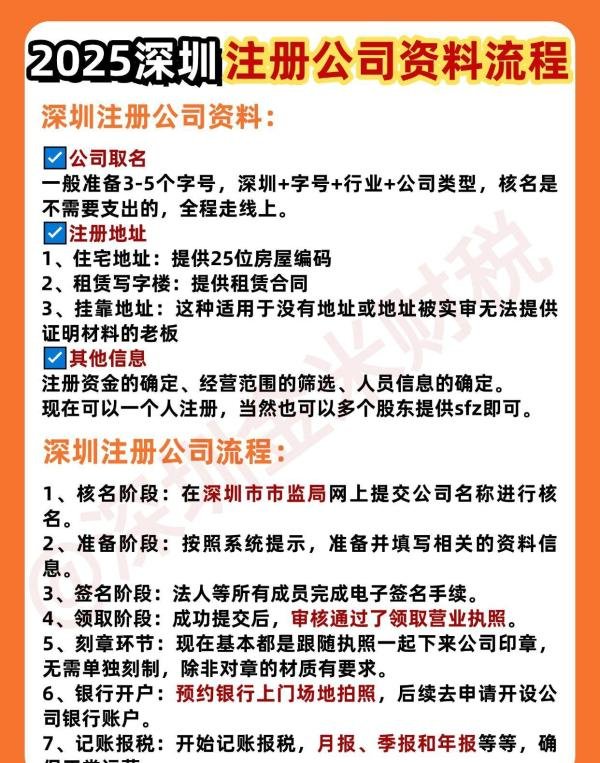如何在深圳办理公司营业执照？
