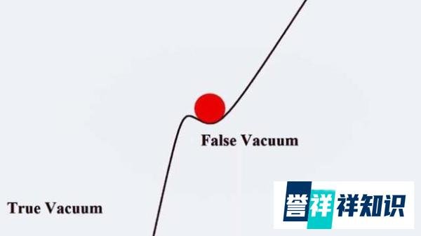 什么是“真空衰变”？“真空衰变”真的能以光速毁灭整个宇宙吗？