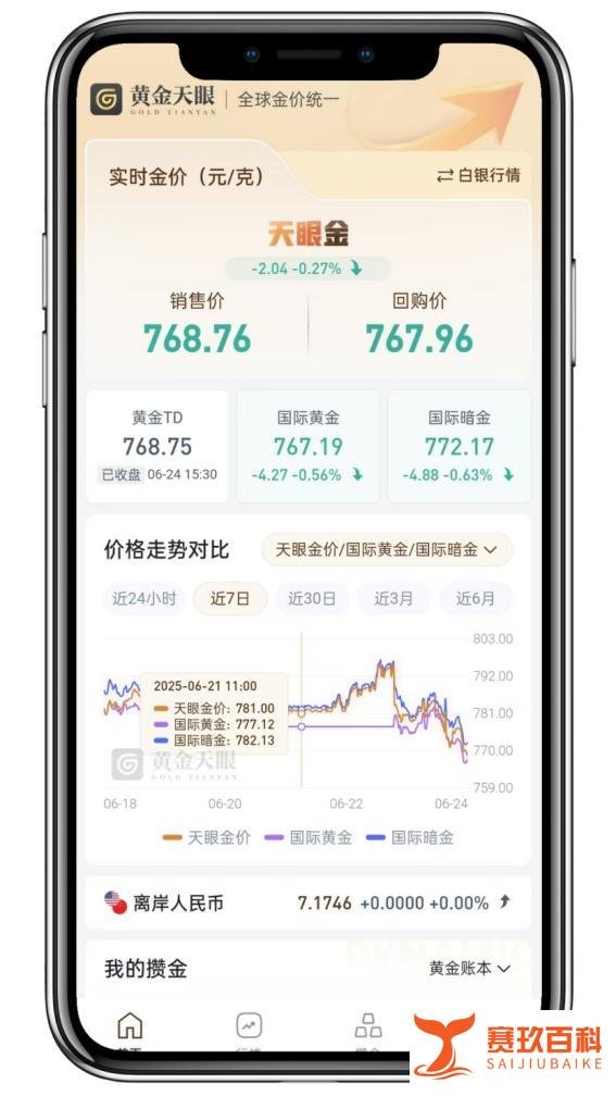 金价狂飙的另一面:首饰冷清,金条疯抢,年轻人竟在……