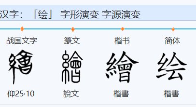 绘声绘色的绘是什么意思