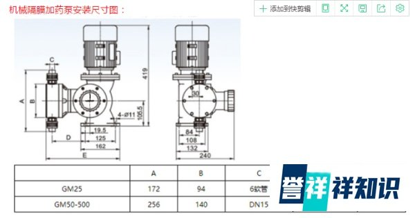 输送PAM的加药计量泵如何正确选型？
