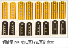 军装上有4星一杠,那是什么军衔?不同星和杠代表什么?