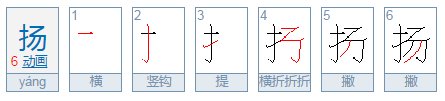 互、所、够、猜、扬、臂的偏旁是什么?