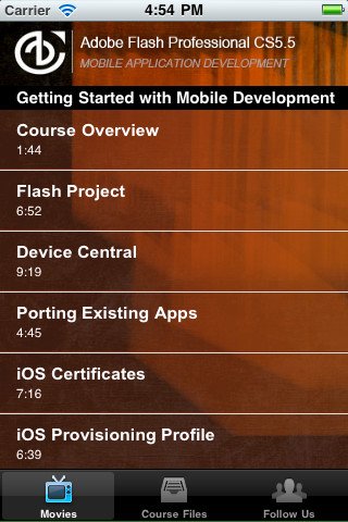 Adobe Flash CS5的六大新特点