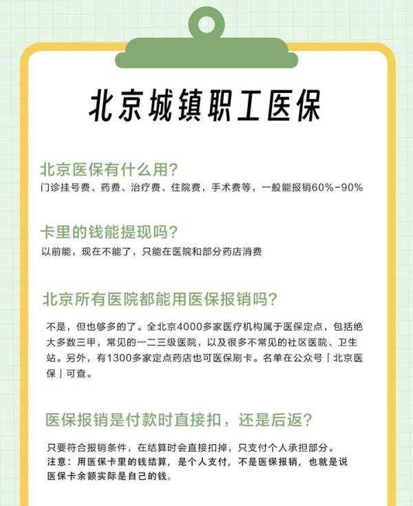 终于把北京医保说清楚了！！