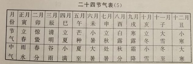 属牛的哪几年出生最好