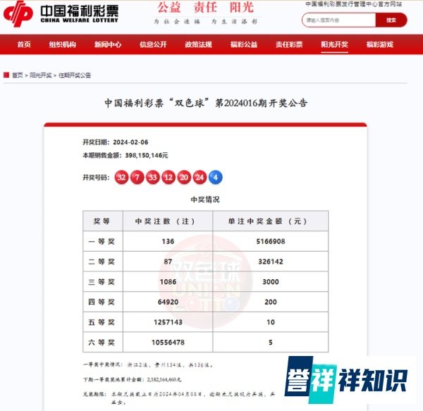 6.8亿巨奖！28岁小伙独揽，贵州开出双色球大奖，创最高奖金纪录！投注站工作人员回应