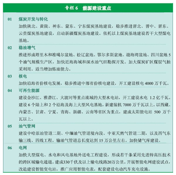 十二五规划国家重点建设项目有哪些