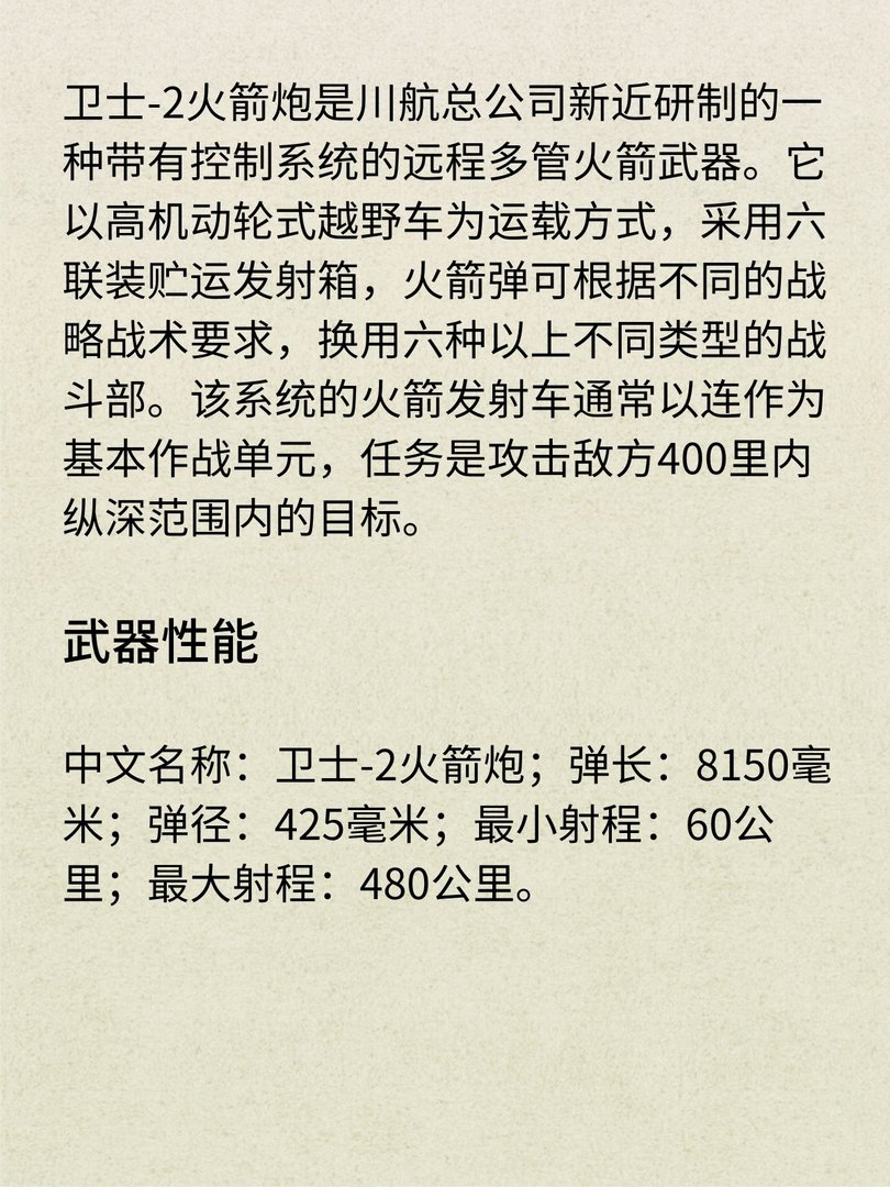 卫士-2火箭炮