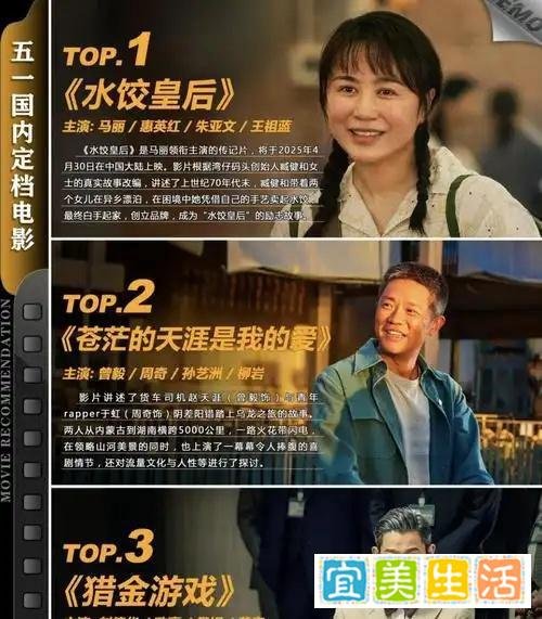 喜讯：昨天我国“五一”档电影新片总票房突破 3 亿！