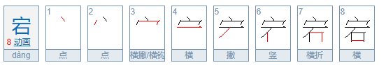 宕怎么读?是什么意思?