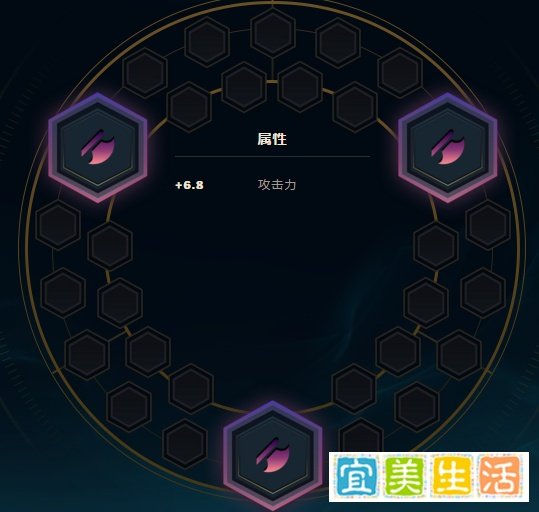 英雄联盟上单蛮族之王泰达米尔的天赋与符文