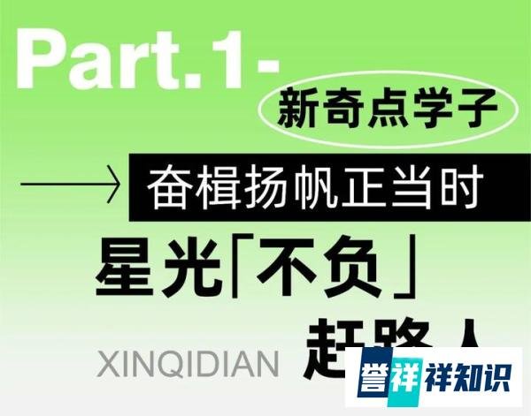 踔厉奋发,笃行不怠 | 新奇点画室第一次模考和第三次月考表彰总结大会