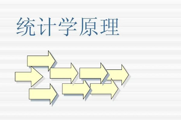 统计学原理