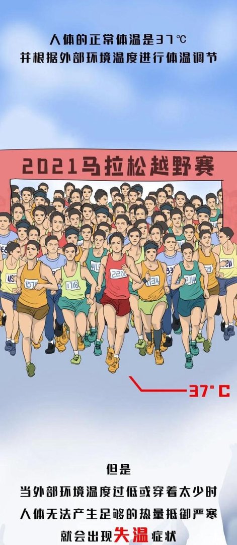 多名选手参加马拉松比赛却遭遇不测?失温到底该怎么救