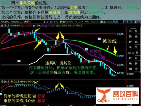 刘强之后又一期货大佬橡胶爆仓跳楼