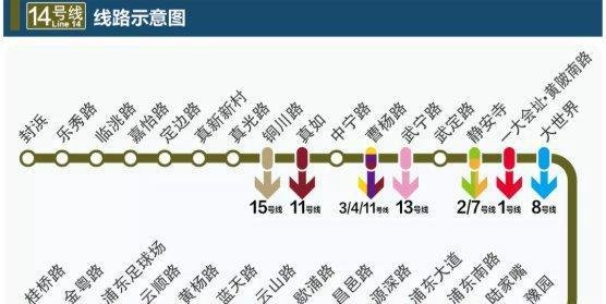 上海14号线地铁线路图一览