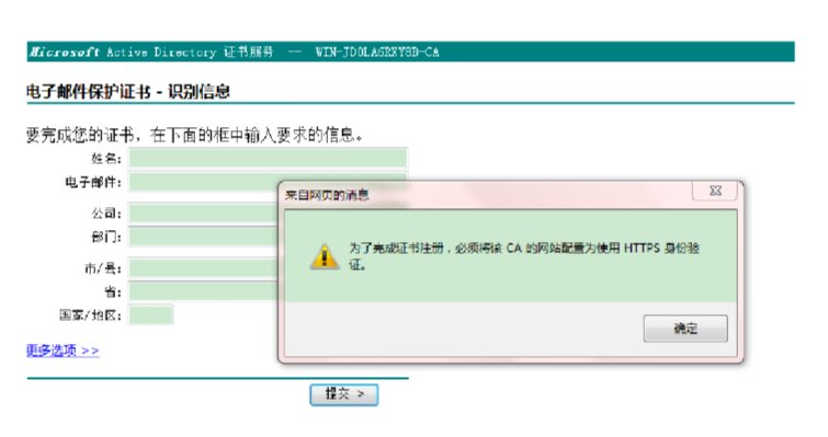 CA证书是什么？有什么作用？