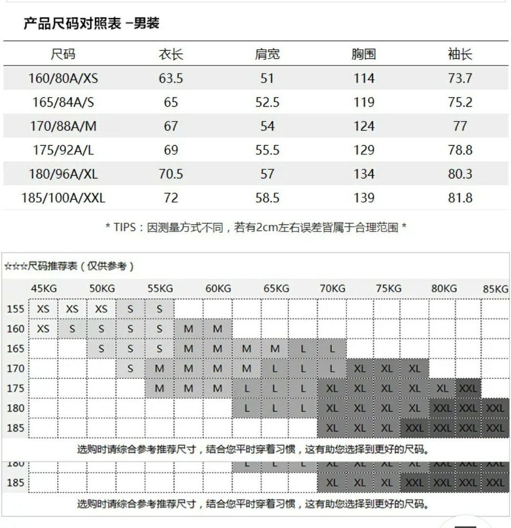 男生的衣服M码是多少身高的人穿的