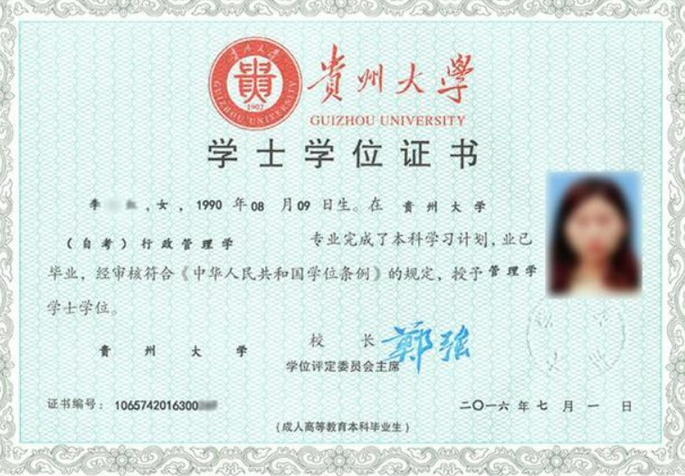 什么是学士学位证,有什么用?
