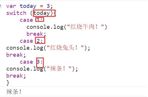 Switch case 语句怎么使用