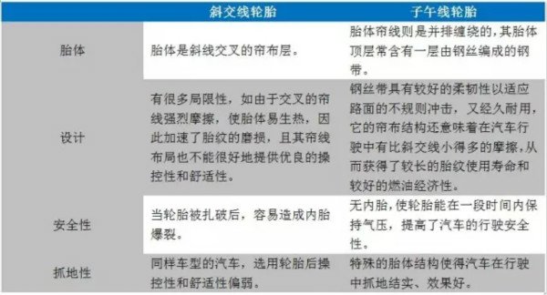 至交的基本信息